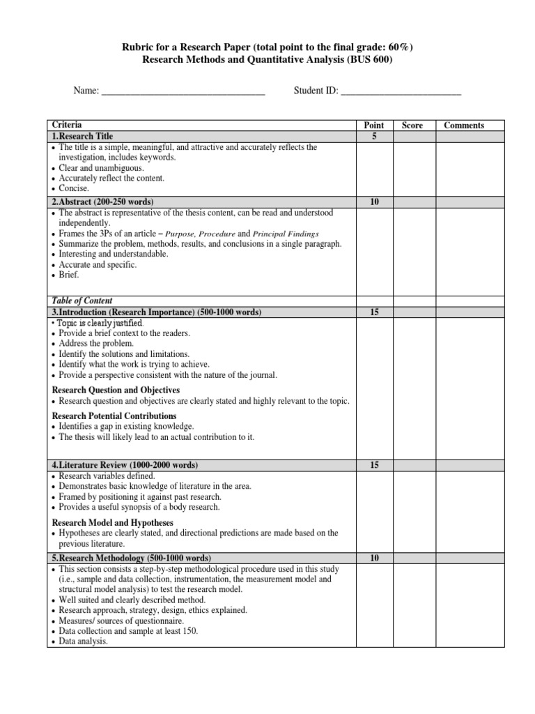 Rubric for grading research papers image