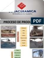 Proceso Productivo Ecuaceramica