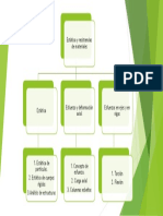 Mapa Conceptual de Estatica