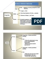 10 - Pancasila Sebagai Paradigma