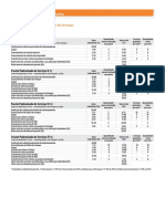 tarifa_itau_pacote_padronizado.pdf