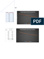 Grafico Voltaje Vs Intensidad