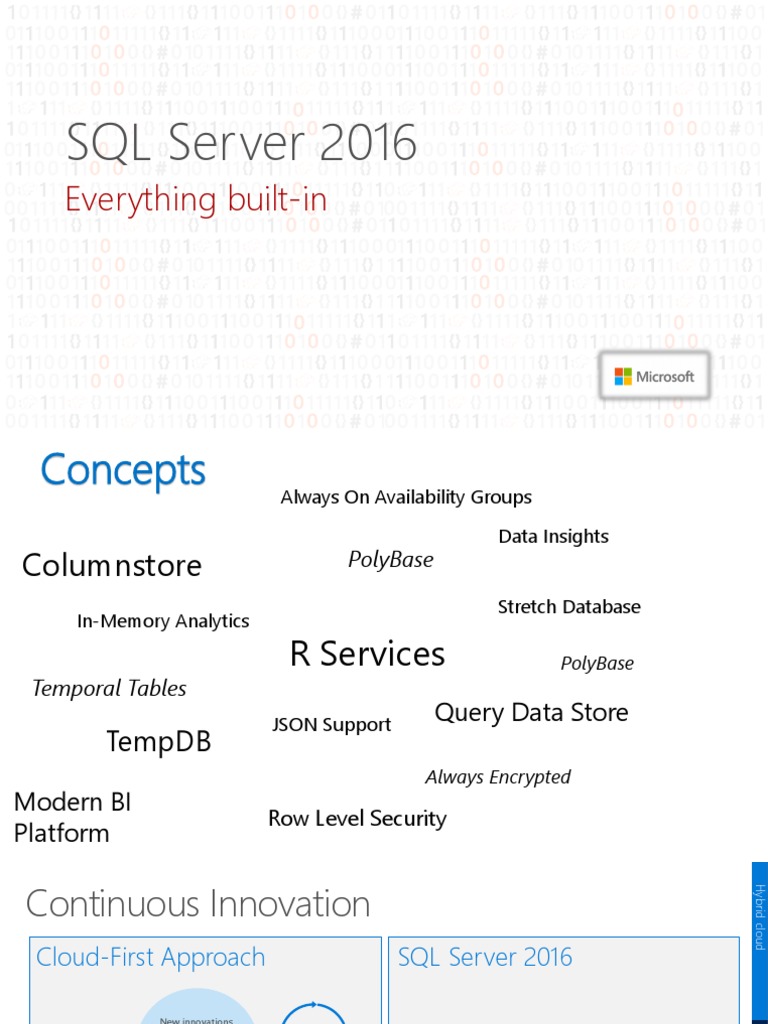 SQL Server 2016: Everything Built-In | PDF | Microsoft Sql Server | Sql