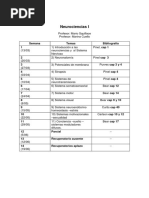 Neurociencias I Cronograma 1c2012