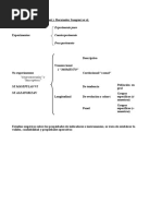 Diseños H Sampieri y Otros