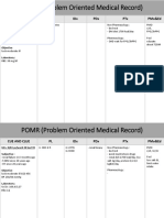 Pomr (Problem Oriented Medical Record) : Cue and Clue PL Idx PDX PTX Pmo&Ed