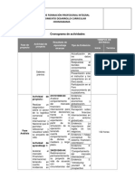 Cronograma de Actividades V2 PDF