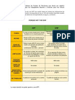 Porque Afp Y No Onp: Fondo