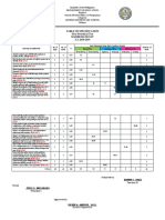 Table of Specification First Periodical Test Mathematics Iv S.Y 2018-2019