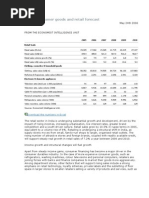 India Retail Forecast