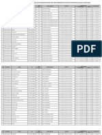 Daftar Absen SKB 2018 PDF