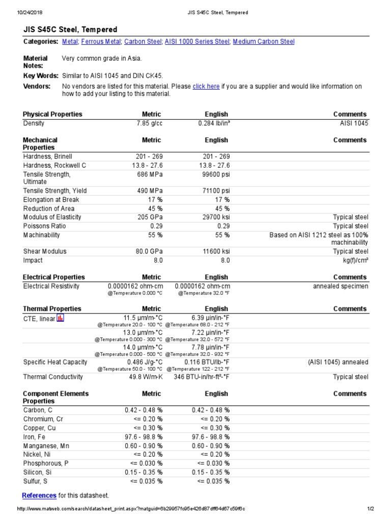 JIS S45C Steel Properties Overview | PDF | Strength Of Materials ...