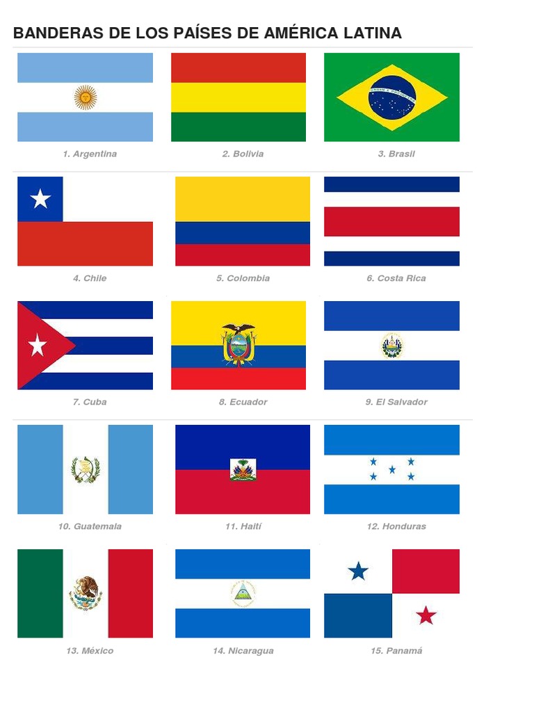 Banderas de Los Países de América Latina | PDF