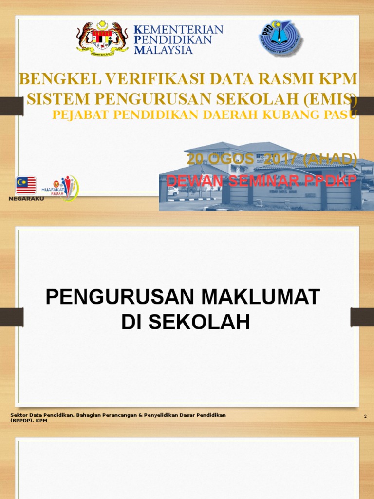 1 Pengurusan Maklumat Di Sekolah