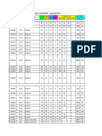 Package Description VDS IDS PD Rds (On) /max 25'C 25'C 10V 4.5V 2.5V 1.8V SO-8 Number VGS (+/-) Ciss / PF QG / NC