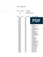 Provinsi dan Kota di Aceh