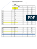 ANALYSIS OF EXAMINATION QUESTIONS