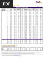 FedEx International Export Zone Chart | PDF | International Relations