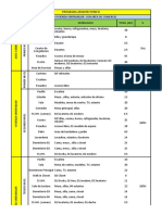 Programa de Areas