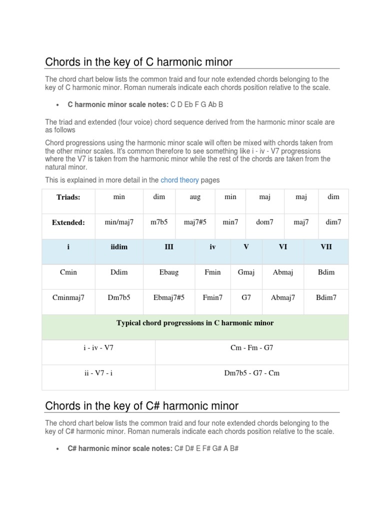 Chords in The Key of C Harmonic Minor | PDF | Chord (Music) | Minor Scale