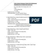 Senarai Program Patrol Denggi SK Permatang Pasir 2018
