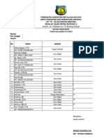 Daftar Hadir Rapat 2018 Sdi 3