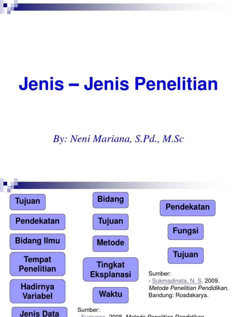 Jenis Jenis Penelitian