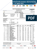 Official Results: Audi Fis Ski World Cup 2017/18 Kitzbühel (AUT)