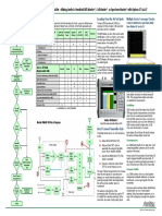 Mobile WiMAX Base Station Troubleshooting Guide PDF