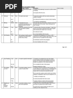 Celta Tp9 Procedure Sheet