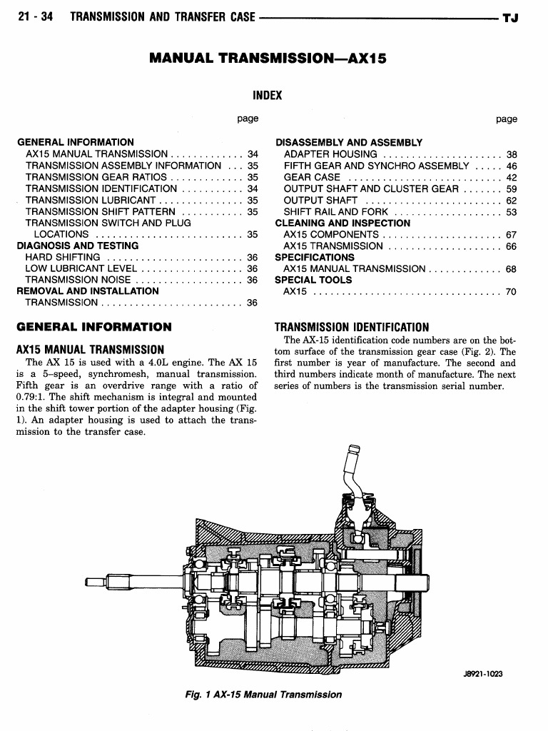 AX15 Manual Transmission Overview | PDF | Transmission (Mechanics) | Clutch
