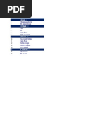 Sensitivity Analysis