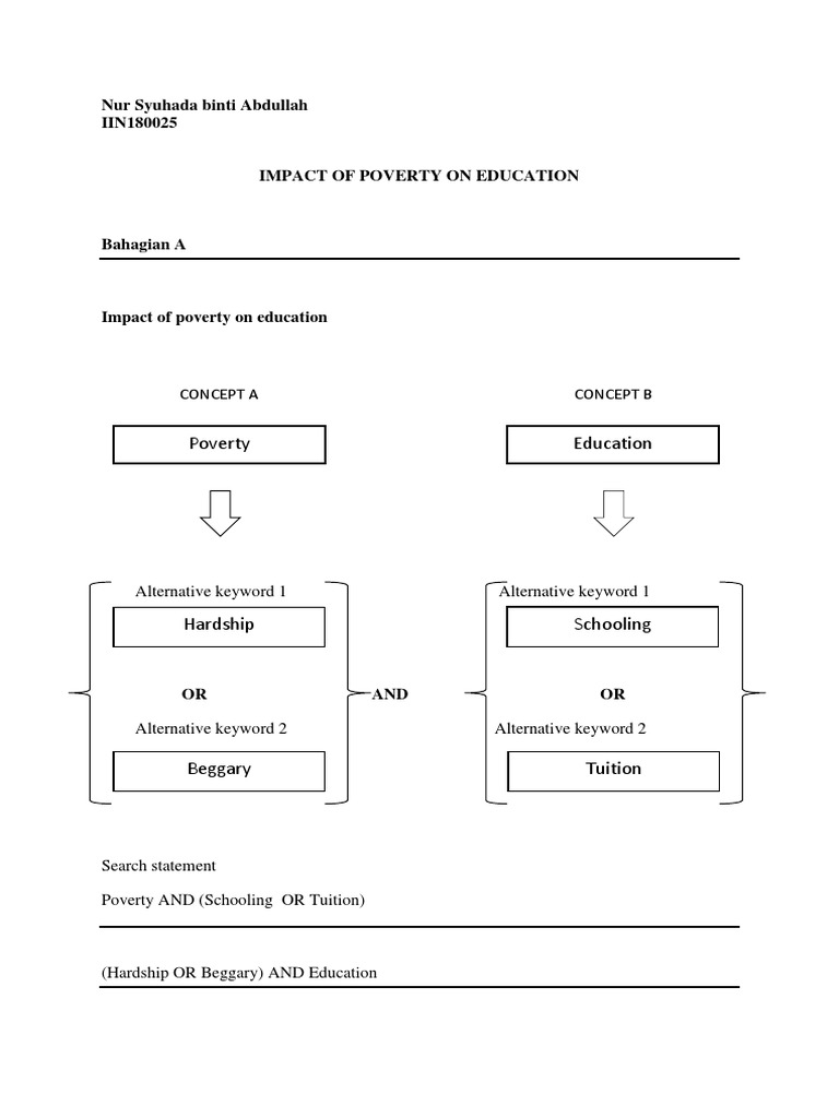 Poverty's Impact on Education Analysis | PDF