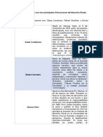 Tarea 2 Derecho Penal