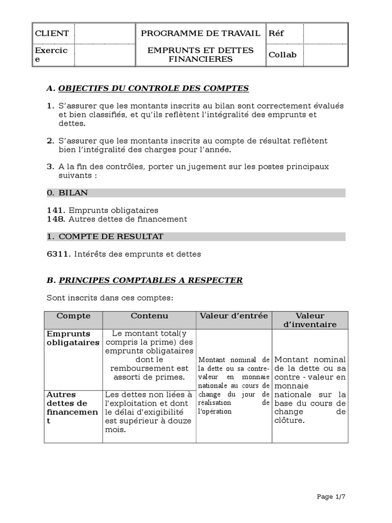 Emprunts Et Dettes Financières PDF Prêts Dettes