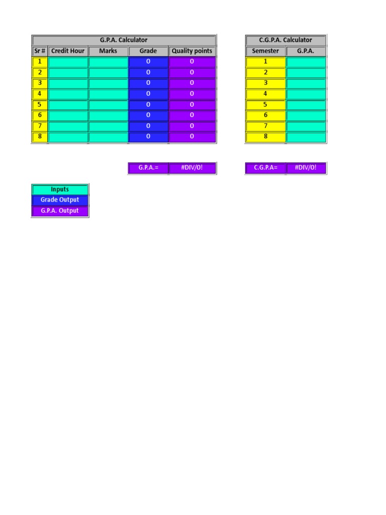 UAF GPA and CGPA Calculation Guide | PDF | Schools | Alternative Education