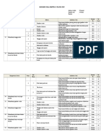 Kisi-Kisi Bahasa Jawa Pas I 2018-2019