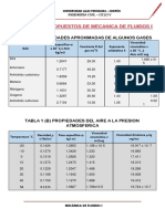 374686897 265245991 Problemas Resueltos de Fluidos Docx