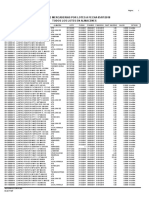 Inventario de neumáticos por lote y almacén de Maxxi del Perú S.A.C