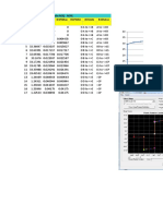 Hinge Test Results Table