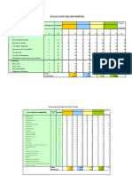 Matriz de EValuacion