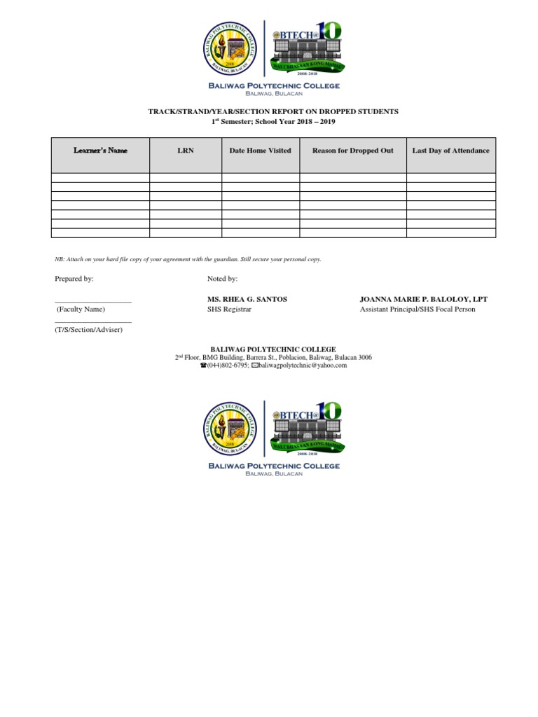 Report on Dropped Students 2018-2019 | PDF