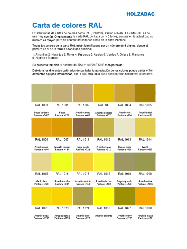 1: Amarillos 2: Naranjas 3: Rojos 4: Púrpuras 5: Azules 6: Verdes 7: Grises  8: Marrones 9: Negros …