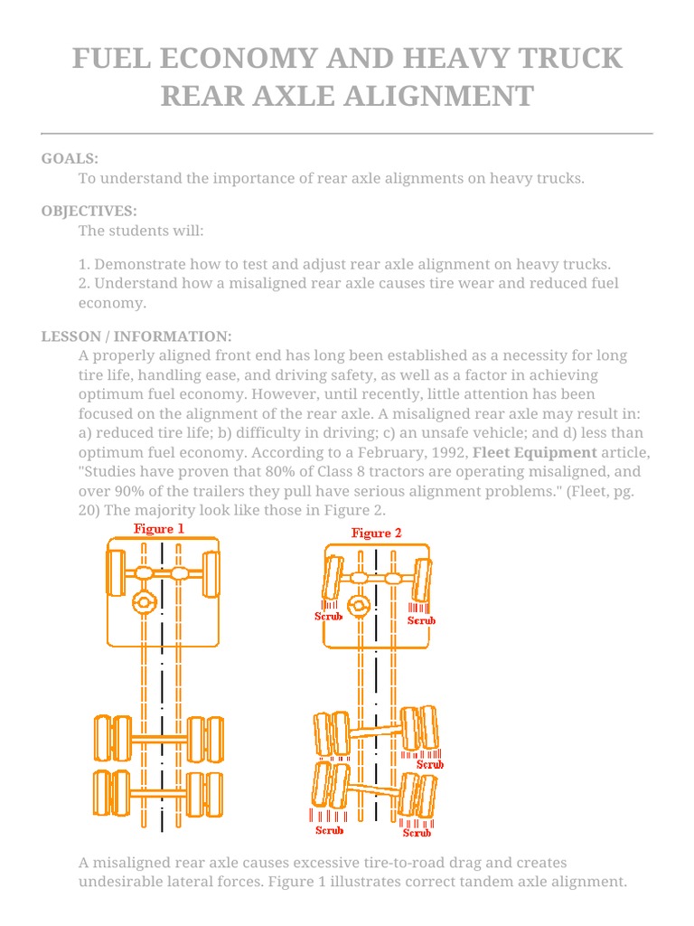 Fuel Economy and Heavy Truck Rear Axle Alignment PDF | PDF | Tire | Truck
