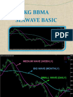 Kkbbma Seawave Basic