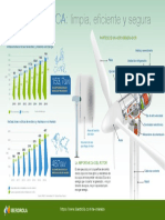 Infografia Energia Eolica