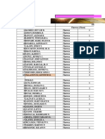 Grade Xii-Jupiter: Clearance Requirement For Advisory