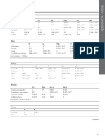 Tablas Formularios