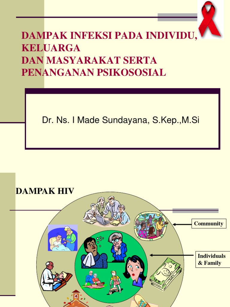 Dampak HIV Pada Individu, Kelurga, Masyarakat Pert Ke-10 | PDF