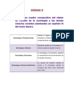 Segunda Actividad - Sociologia